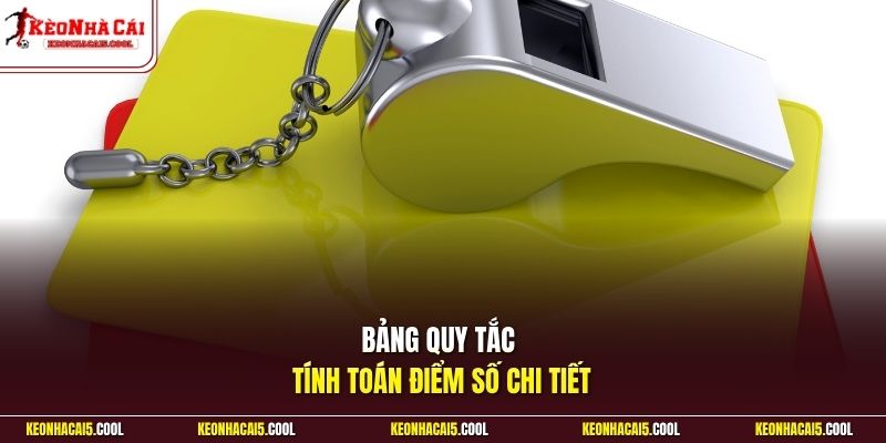 Bảng quy tắc tính toán điểm số chi tiết
