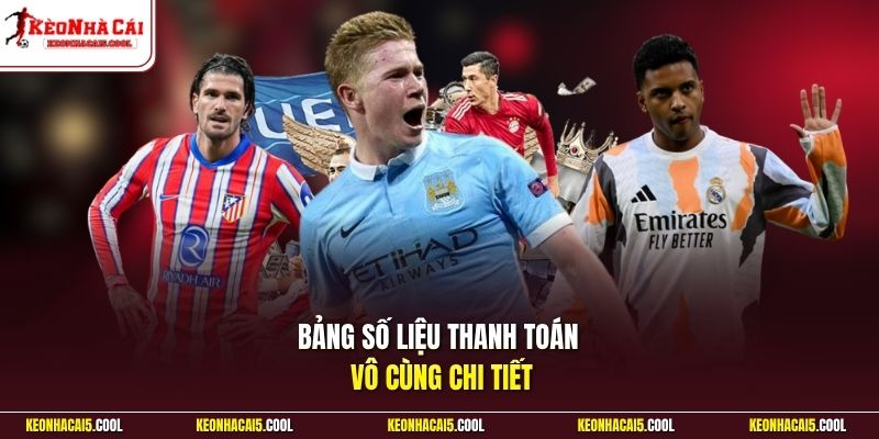 Bảng số liệu thanh toán vô cùng chi tiết