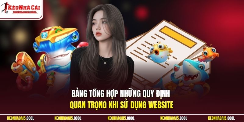 Bảng tổng hợp những quy định quan trọng khi sử dụng website