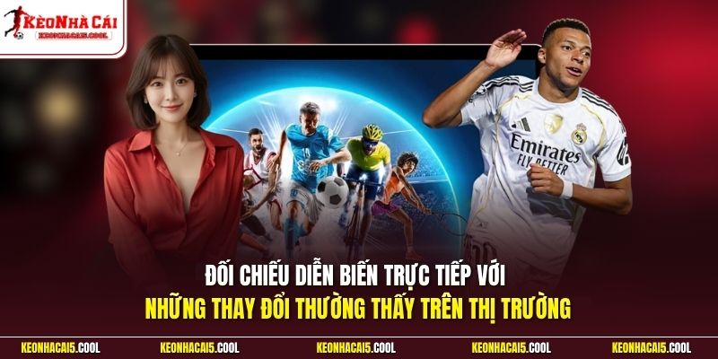 Đối chiếu diễn biến trực tiếp với những thay đổi thường thấy trên thị trường