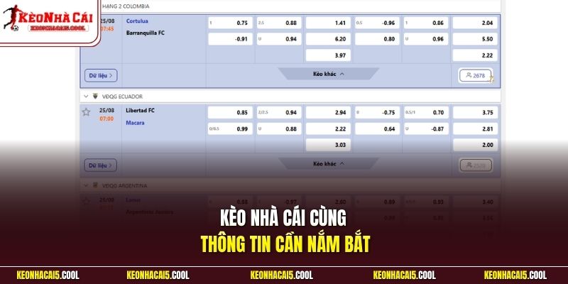 Kèo nhà cái cùng thông tin cần nắm bắt